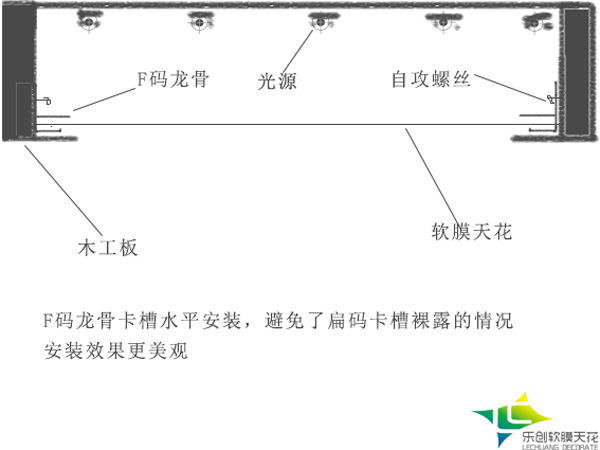 軟膜天花F碼龍骨安裝圖解